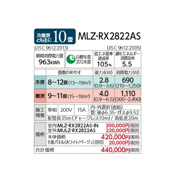 画像4: 三菱 【MLZ-RX2822AS＋化粧パネル】 ハウジングエアコン 1方向天井カセット形 RXシリーズ 10畳程度 単相200V [♪Å] (4)