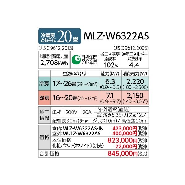 画像4: 三菱 【MLZ-W6322AS＋化粧パネル】 ハウジングエアコン 2方向天井カセット形 Wシリーズ 20畳程度 単相200V [♪Å] (4)