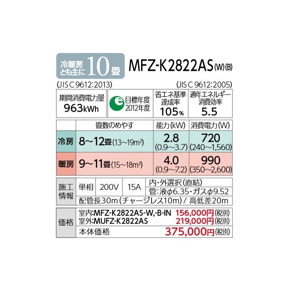 画像4: 三菱　MFZ-K2822AS(B)　ハウジングエアコン 床置形 Kシリーズ ダークブラウン 単相200V [♪Å] (4)