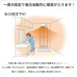 画像6: 【在庫あり】マックス　BS-K150WL　壁掛型暖房機　壁付タイプ セラミックヒータータイプ リモコン付属 [♭☆2] (6)