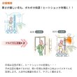 画像4: 【在庫あり】マックス　BS-161H-2　浴室暖房換気乾燥機 100V 50Hz/60Hz リモコン付属 一室換気 （BS-161Hの後継品) [♭☆2] (4)