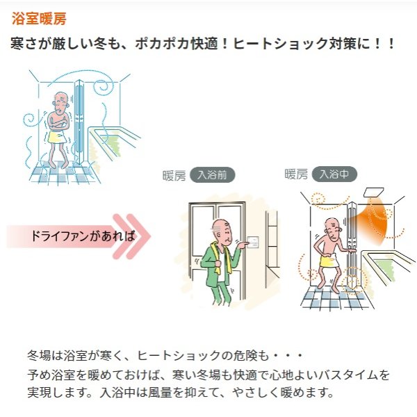 画像4: 【在庫あり】マックス　BS-161H-2　浴室暖房換気乾燥機 100V 50Hz/60Hz リモコン付属 一室換気 （BS-161Hの後継品) [♭☆2] (4)