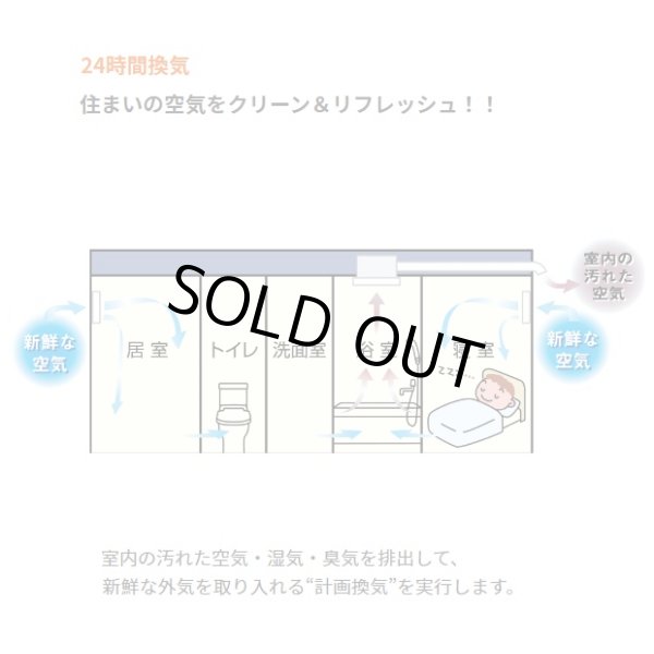 画像8: 【在庫あり】マックス　BS-161H-2　浴室暖房換気乾燥機 100V 50Hz/60Hz リモコン付属 一室換気 （BS-161Hの後継品) [♭☆2] (8)