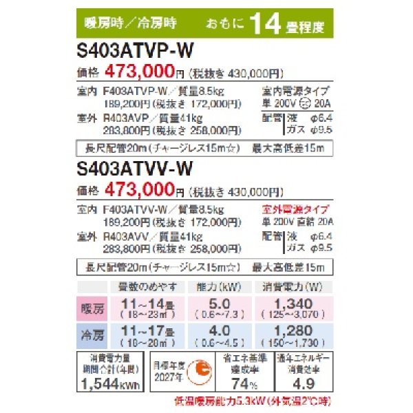 画像3: ダイキン　S403ATVV-W　エアコン 14畳 ルームエアコン VXシリーズ 室外電源タイプ 単相200V 直結20A 14畳程度 ホワイト (S40ZTVXV-Wの後継品) [♭♪] (3)