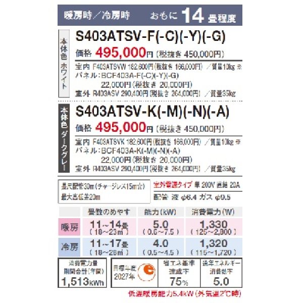 画像3: ダイキン　S403ATSV-F　エアコン 14畳 ルームエアコン SXシリーズ risora 室外電源 単200V 直結20A 14畳程度 ファブリックホワイト S40ZTSXV-Fの後継品 [♪▲] (3)