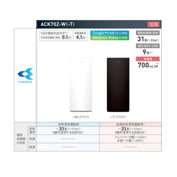 画像2: ダイキン　ACK70Z-W　加湿ストリーマ空気清浄機 ホワイト (ACK70Y Wの後継品) [♪■【個人後払いNG】] (2)