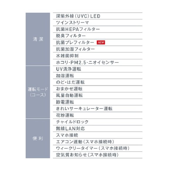 画像3: ダイキン　ACKB70Z-S　UV加湿ストリーマ空気清浄機 (〜31畳) 2WAY給水方式 本体:ライトグレー 前面パネル:シルバー (ACKB70Y Sの後継品)[♪■【個人後払いNG】] (3)