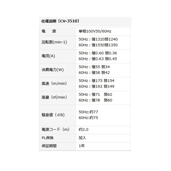 画像3: ナカトミ CV-3510 35cm循環送風機 風太郎 単相100V用  [♪] (3)