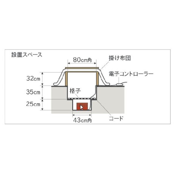 画像2: メトロ電気工業 MH-605RE(DB) 堀こたつヒーター ハロゲンヒーター [℃℃] (2)