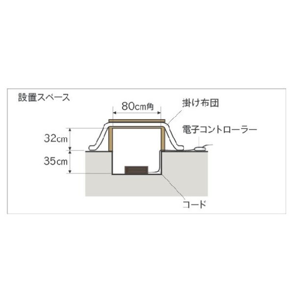 画像2: メトロ電気工業 MH-606RE(DB) 堀こたつヒーター ハロゲンヒーター [℃℃] (2)