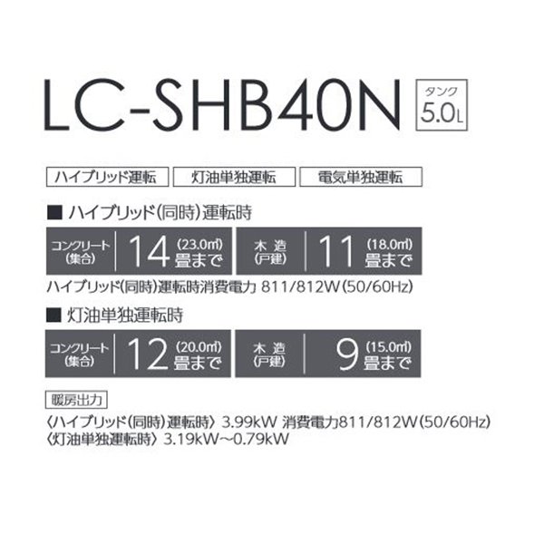 画像2: トヨトミ LC-SHB40N 石油ファンヒーター ディープレッド(R) コンクリート14畳 木造11畳まで ハイブリッド(同時)運転時 (2)