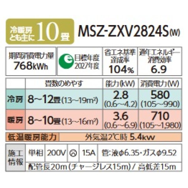 画像2: 三菱 MSZ-ZXV2824S(W) エアコン 10畳 ルームエアコン Zシリーズ 単相200V/15A 10畳程度 ピュアホワイト (MSZ-ZXV2823S 後継品) [♪] (2)