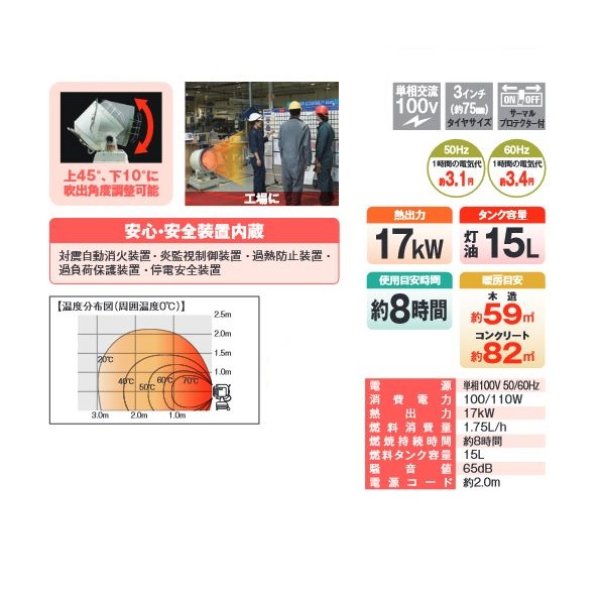 画像3: ナカトミ SH-17D 赤外線ヒーター 単相100V 灯油ヒーター タンク容量15L [♪] (3)