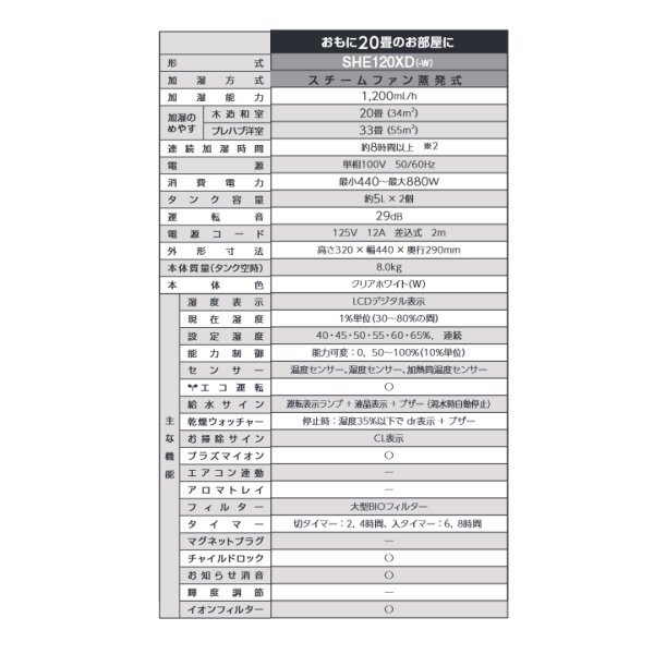 画像2: 三菱重工 SHE120XD-W 加湿器 スチームファン蒸発式 ルーミスト 木造和室20畳 加湿能力1200mL/h 連続8時間運転  クリアホワイト 【本州四国送料無料】 (2)