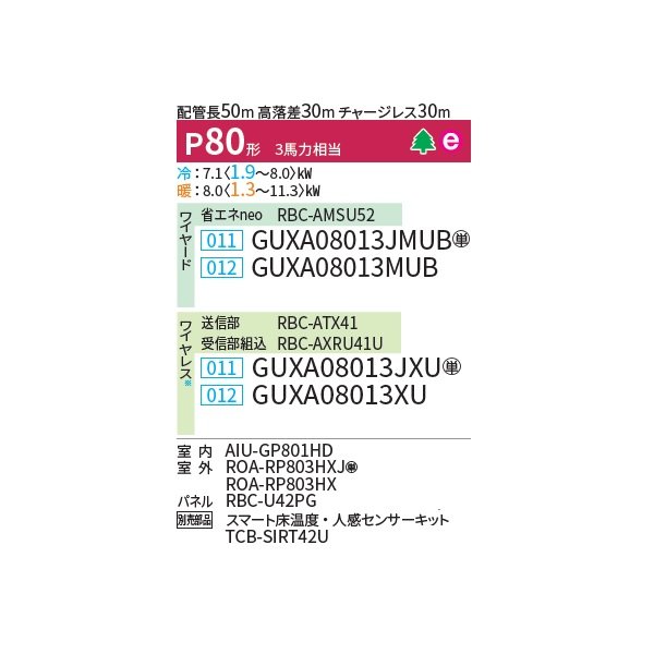 画像2: 日本キヤリア/旧東芝 GUXA08013XU 業務用エアコン 天井カセット形 4方向吹出し ウルトラパワーエコ シングル P80 3馬力 三相200V ワイヤレス ♭♪ (2)