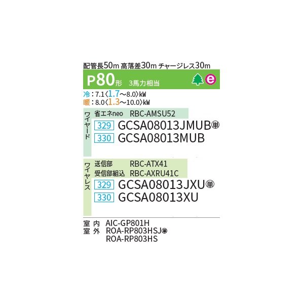 画像2: 日本キヤリア/旧東芝 GCSA08013JXU 業務用エアコン 天井吊形 スーパーパワーエコゴールド シングル P80 3馬力 単相200V ワイヤレス ♭♪∀ (2)