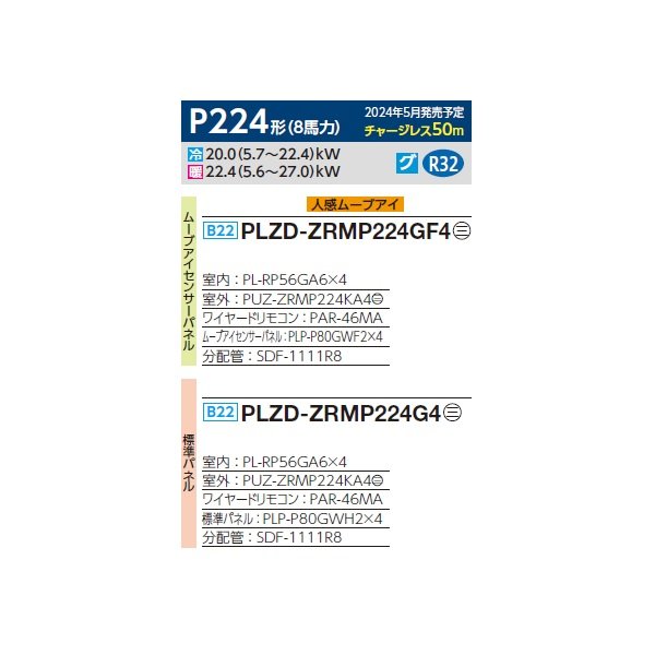 画像2: 三菱 PLZD-ZRMP224GF4 業務用エアコン 4方向天井カセット コンパクトタイプ スリムZR 同時フォー P224形 8馬力 三相 200V ワイヤード ♪∀ (2)