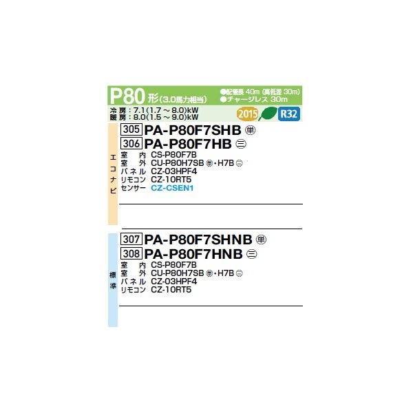 画像2: パナソニック PA-P80F7SHNB 業務用エアコン 天井ビルトインカセット形 XEPHY Eco 標準 シングル P80形 3馬力 単相200Ｖ ♪♭ (2)