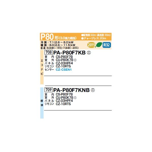 画像2: パナソニック PA-P80F7KB 業務用エアコン 天井ビルトインカセット形 フル暖XEPHY 寒冷地向け エコナビ シングル P80形 3馬力 三相200Ｖ ♪♭ (2)