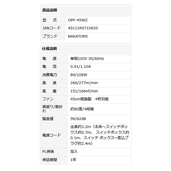 画像2: ナカトミ OPF-45WZ 工場扇 45cm全閉式壁掛け扇 単相100V♪ (2)