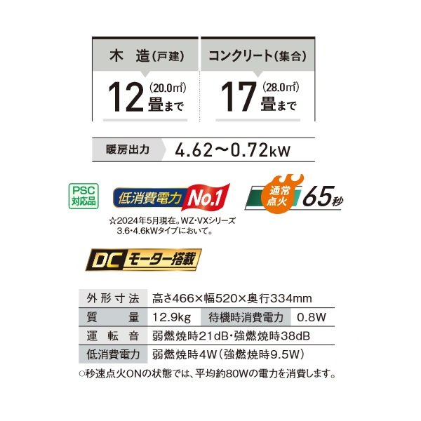 画像2: コロナ FH-VX4624BY(W) 石油ファンヒーター VXシリーズ 木造12畳用 ホワイト♭ (2)