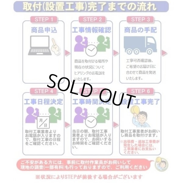 画像3: [在庫あり・基本工事費込] パナソニック CS-224DFL-W エアコン 6畳 ルームエアコン Fシリーズ ナノイーX 単相100V 6畳程度 クリスタルホワイト ☆2 (3)