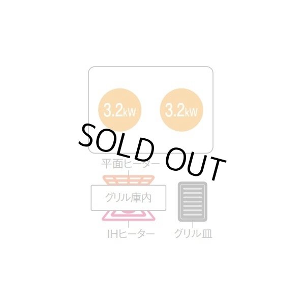 画像2: [在庫あり] パナソニック KZ-A1W6S IHクッキングヒーター ビルトインタイプ 幅60cm Aシリーズ 2口 トップ：シルバー KZ-AN26S後継品 ☆2 ♭ (2)