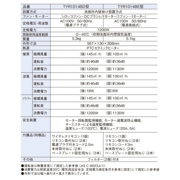 画像3: [在庫あり] TOTO TYR1014BD 洗面所暖房機 AC100V 電源プラグ式 ワイヤレスリモコン(無線・赤外線式) ☆2 (3)