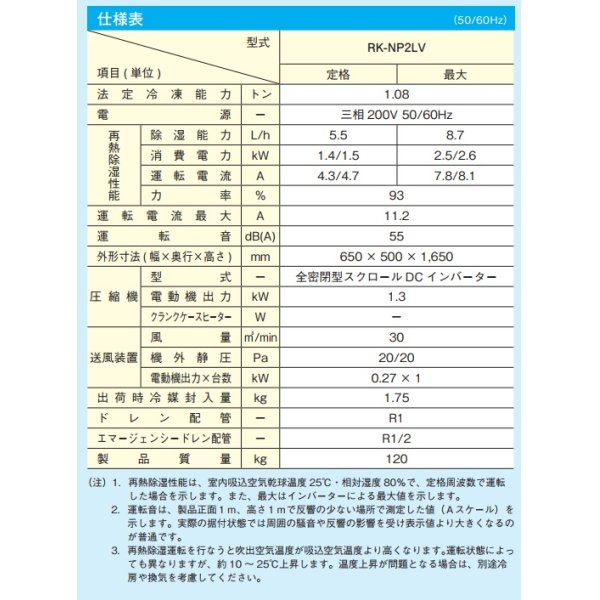 画像2: 日立 RK-NP2LV 業務用・産業用除湿器 床置タイプ(インバーター型) ＜再熱専用機＞ 三相 200V R410A §♪ (2)