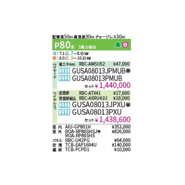 画像2: 日本キヤリア/旧東芝 GUSA08013PXU 業務用エアコン 天井カセット 4方向 プラズマ空清 スーパーパワーエコゴールド シングル P80 3馬力 200V ワイヤレス ♪∀ (2)