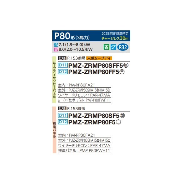 画像2: 三菱 PMZ-ZRMP80SF5 業務用エアコン 1方向天井カセット スリムZR 標準シングル P80形 3馬力 単相 200V ワイヤード ♪∀ (2)