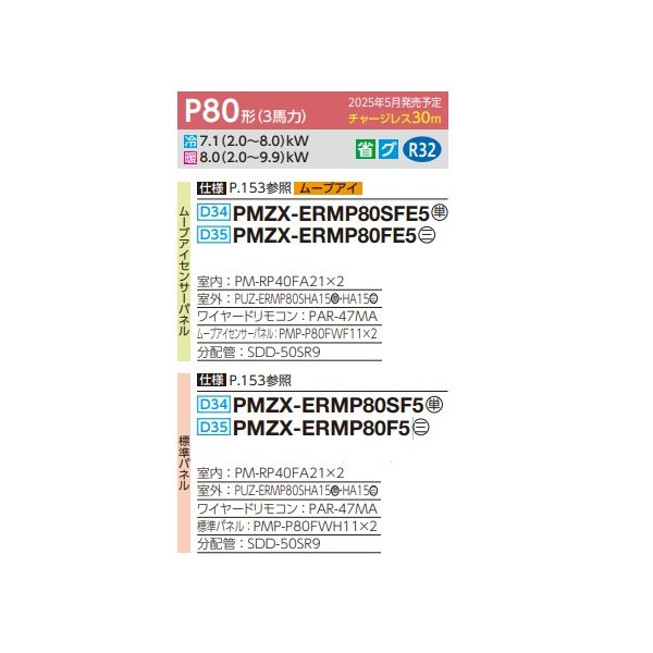 画像2: 三菱 PMZX-ERMP80F5 業務用エアコン 1方向天井カセット スリムER 同時ツイン P80形 3馬力 三相 200V ワイヤード ♪∀ (2)