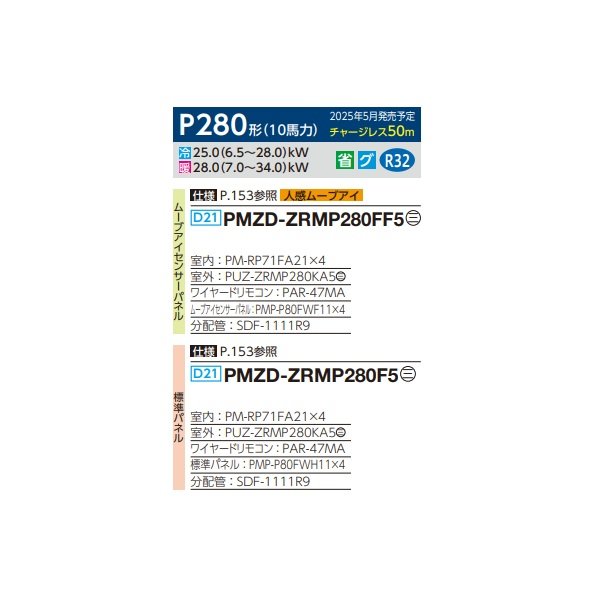 画像2: 三菱 PMZD-ZRMP280FF5 業務用エアコン 1方向天井カセット スリムZR 同時フォー P280 10馬力 三相 200V ワイヤード ♪∀ (2)