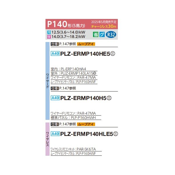 画像2: 三菱 PLZ-ERMP140H5 業務用エアコン 4方向天井カセット i-スクエアタイプ スリムER 標準シングル P140形 5馬力 三相 200V ワイヤード ♪∀ (2)