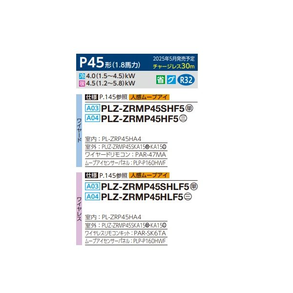 画像2: 三菱 PLZ-ZRMP45SHLF5 業務用エアコン 4方向天井カセット i-スクエアタイプ スリムZR 標準シングル P45形 1.8馬力 単相 200V ワイヤレス ♪∀ (2)