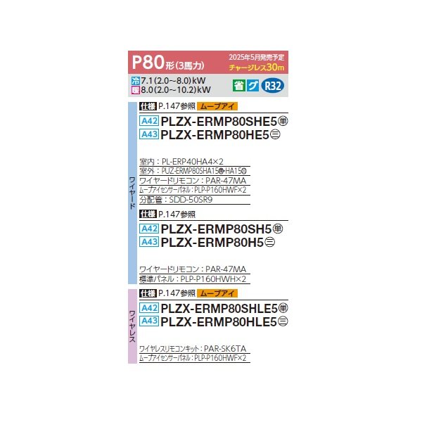 画像2: 三菱 PLZX-ERMP80HLE5 業務用エアコン 4方向天井カセット i-スクエアタイプ スリムER 同時ツイン P80形 3馬力 三相 200V ワイヤレス ♪∀ (2)