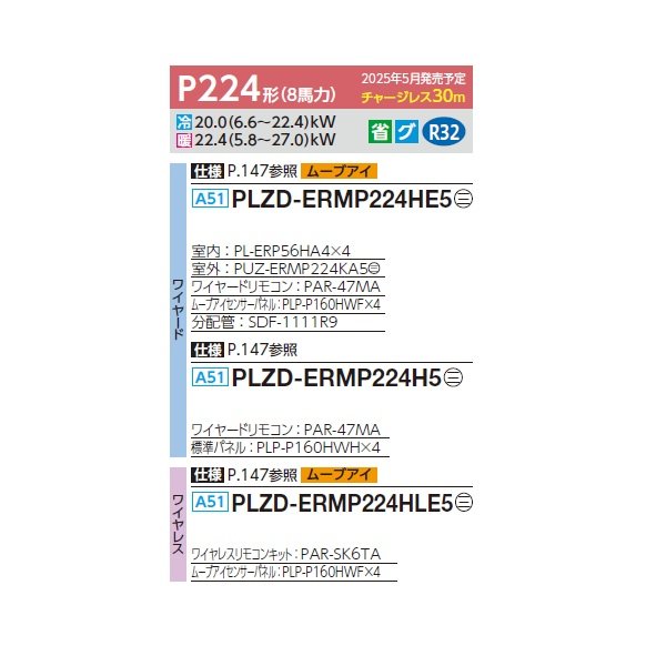 画像2: 三菱 PLZD-ERMP224H5 業務用エアコン 4方向天井カセット i-スクエアタイプ スリムER 同時フォー P224形 8馬力 三相 200V ワイヤード ♪∀ (2)