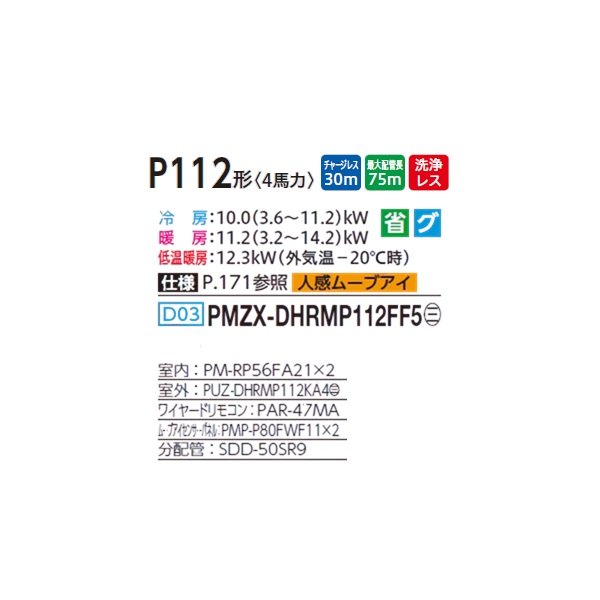 画像2: 三菱 PMZX-DHRMP112FF5 業務用エアコン 1方向天井カセット ズバ暖スリム DHシリーズ 同時ツイン P112形 4馬力 三相 200V ワイヤード ♪ (2)