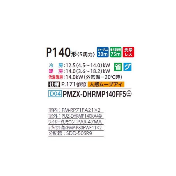 画像2: 三菱 PMZX-DHRMP140FF5 業務用エアコン 1方向天井カセット ズバ暖スリム DHシリーズ 同時ツイン P140形 5馬力 三相 200V ワイヤード ♪ (2)