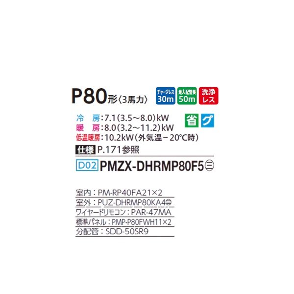 画像2: 三菱 PMZX-DHRMP80F5 業務用エアコン 1方向天井カセット ズバ暖スリム DHシリーズ 同時ツイン P80形 3馬力 三相 200V ワイヤード ♪ (2)