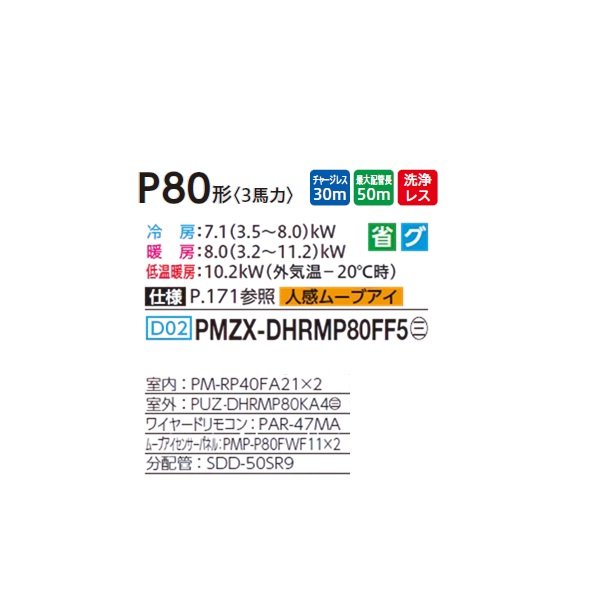 画像2: 三菱 PMZX-DHRMP80FF5 業務用エアコン 1方向天井カセット ズバ暖スリム DHシリーズ 同時ツイン P80形 3馬力 三相 200V ワイヤード ♪ (2)