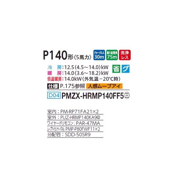 画像2: 三菱 PMZX-HRMP140FF5 業務用エアコン 1方向天井カセット ズバ暖スリム Hシリーズ 同時ツイン P140形 5馬力 三相 200V ワイヤード ♪ (2)