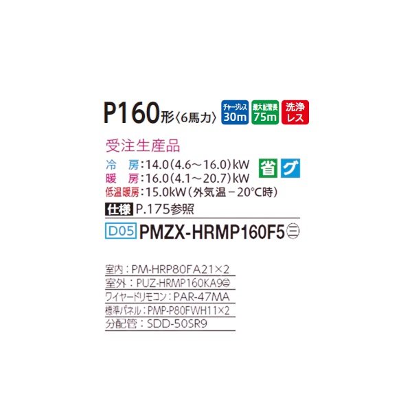 画像2: 三菱 PMZX-HRMP160F5 業務用エアコン 1方向天井カセット ズバ暖スリム Hシリーズ 同時ツイン P160形 6馬力 三相 200V ワイヤード 受注生産品 §♪ (2)