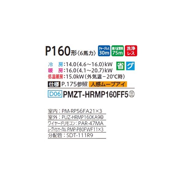 画像2: 三菱 PMZT-HRMP160FF5 業務用エアコン 1方向天井カセット ズバ暖スリム Hシリーズ 同時トリプル P160形 6馬力 三相 200V ワイヤード ♪ (2)