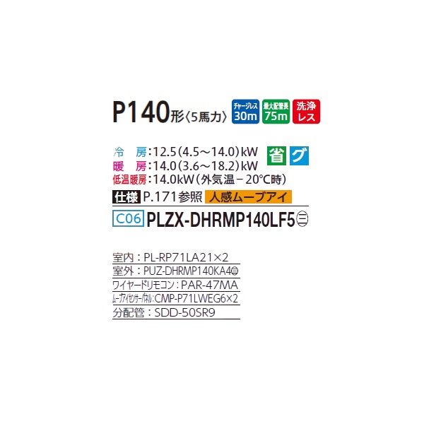 画像2: 三菱 PLZX-DHRMP140LF5 業務用エアコン 2方向天井カセット ズバ暖スリム DHシリーズ 同時ツイン P140形 5馬力 三相 200V ワイヤード ♪ (2)
