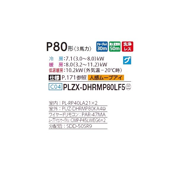 画像2: 三菱 PLZX-DHRMP80LF5 業務用エアコン 2方向天井カセット ズバ暖スリム DHシリーズ 同時ツイン P80形 3馬力 三相 200V ワイヤード ♪ (2)
