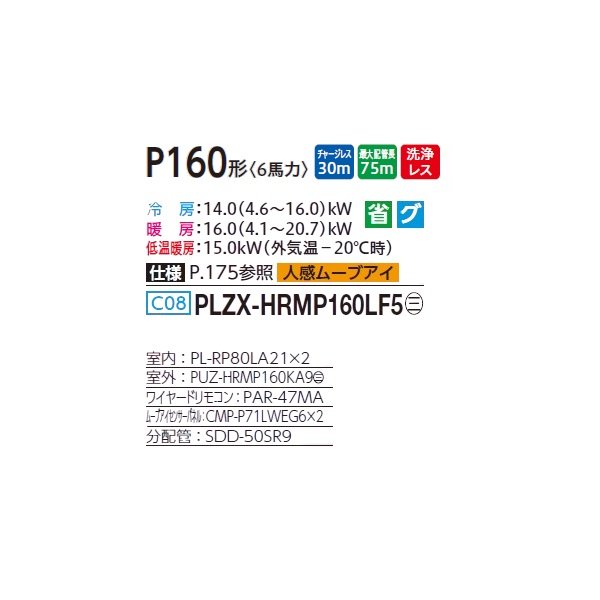 画像2: 三菱 PLZX-HRMP160LF5 業務用エアコン 2方向天井カセット ズバ暖スリム Hシリーズ 同時ツイン P160形 6馬力 三相 200V ワイヤード ♪ (2)