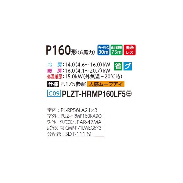 画像2: 三菱 PLZT-HRMP160LF5 業務用エアコン 2方向天井カセット ズバ暖スリム Hシリーズ 同時トリプル P160形 6馬力 三相 200V ワイヤード ♪ (2)