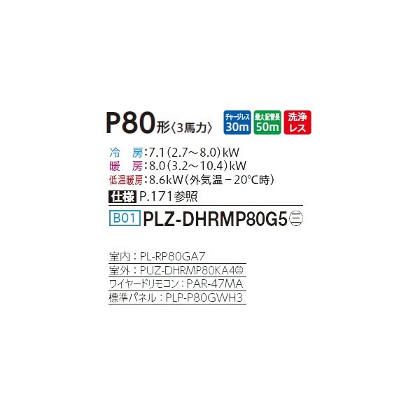画像2: 三菱 PLZ-DHRMP80G5 業務用エアコン 4方向天井カセット コンパクトタイプ ズバ暖スリム DHシリーズ 標準シングル P80形 3馬力 三相 200V ワイヤード ♪ (2)