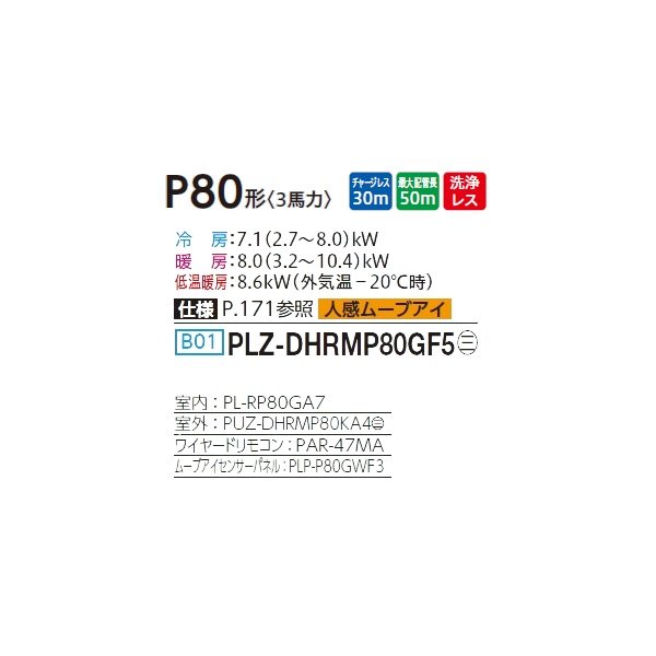 画像2: 三菱 PLZ-DHRMP80GF5 業務用エアコン 4方向天井カセット コンパクトタイプ ズバ暖スリム DHシリーズ 標準シングル P80形 3馬力 三相 200V ワイヤード ♪ (2)